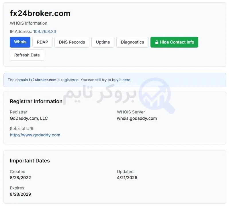 اف ایکس 24 | FX24 2 دامنه بروکر اف ایکس 24 | FX24