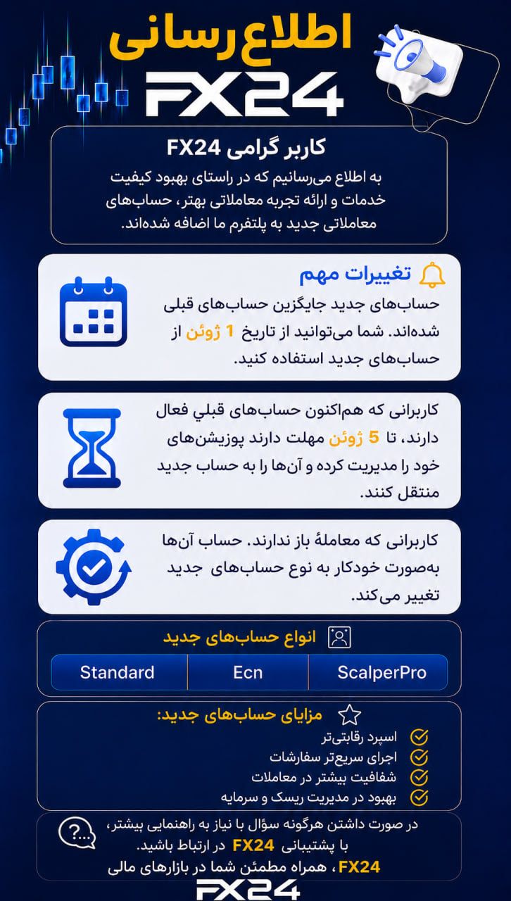 بروکر FX24 | اطلاعیه تغییر حساب های اف ایکس 24 2 حساب های معاملاتی جدید بروکر FX24