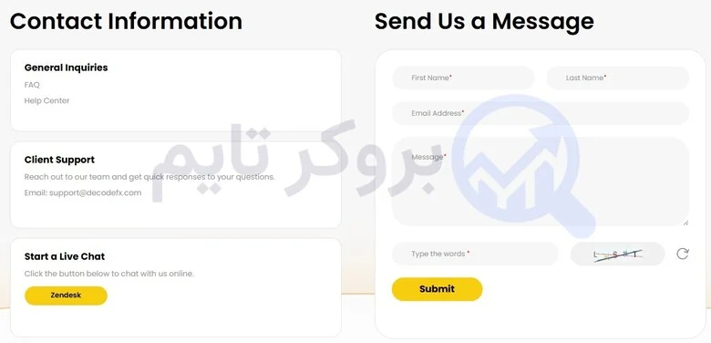 بروکر دکود اف ایکس | DecodeFX 9 راههای ارتباط با پشتیبانی بروکر دکود اف ایکس