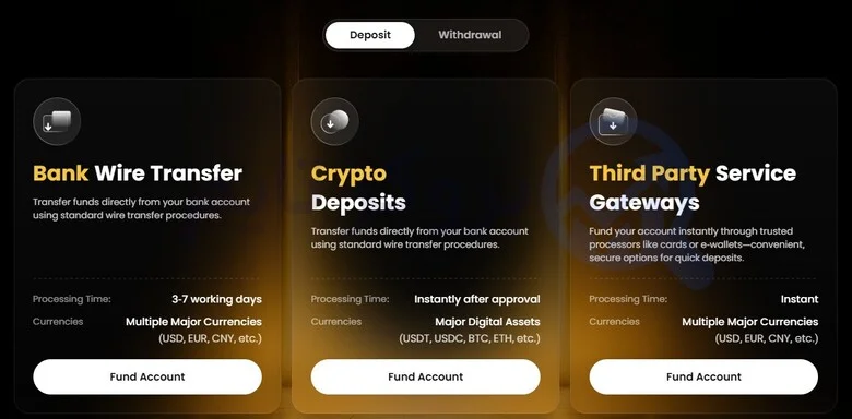 بروکر دکود اف ایکس | DecodeFX 8 روش های واریز و برداشت در DecodeFX