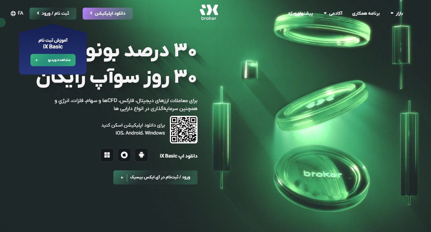 بروکر ای ایکس بروکر | IXBroker 1 IXBroker