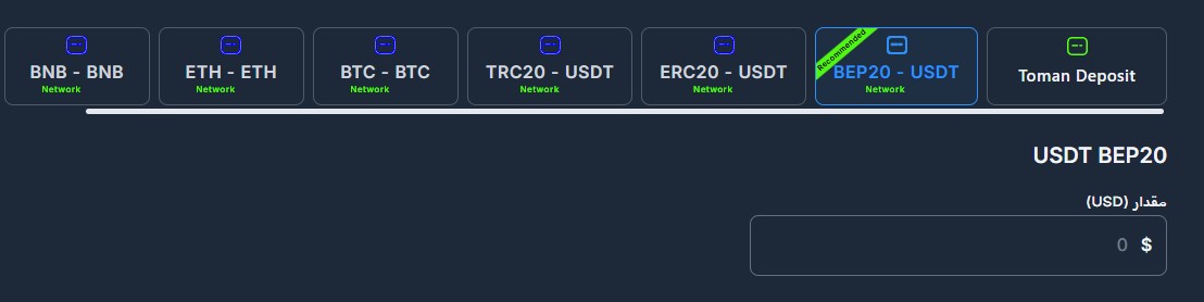 بروکر ای ایکس بروکر | IXBroker 5 روش های واریز و برداشت در بروکر آی ایکس بروکر