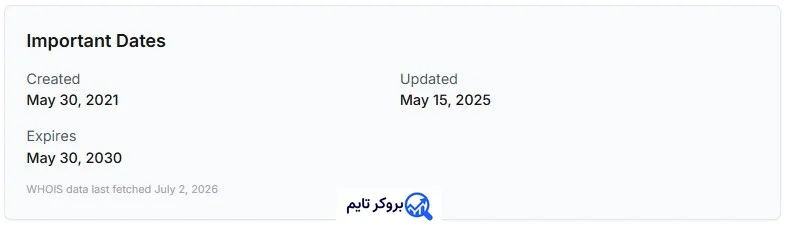بروکر ام اچ مارکتس | MH Markets 2 دامنه و وب سایت بروکر ام اچ مارکتس